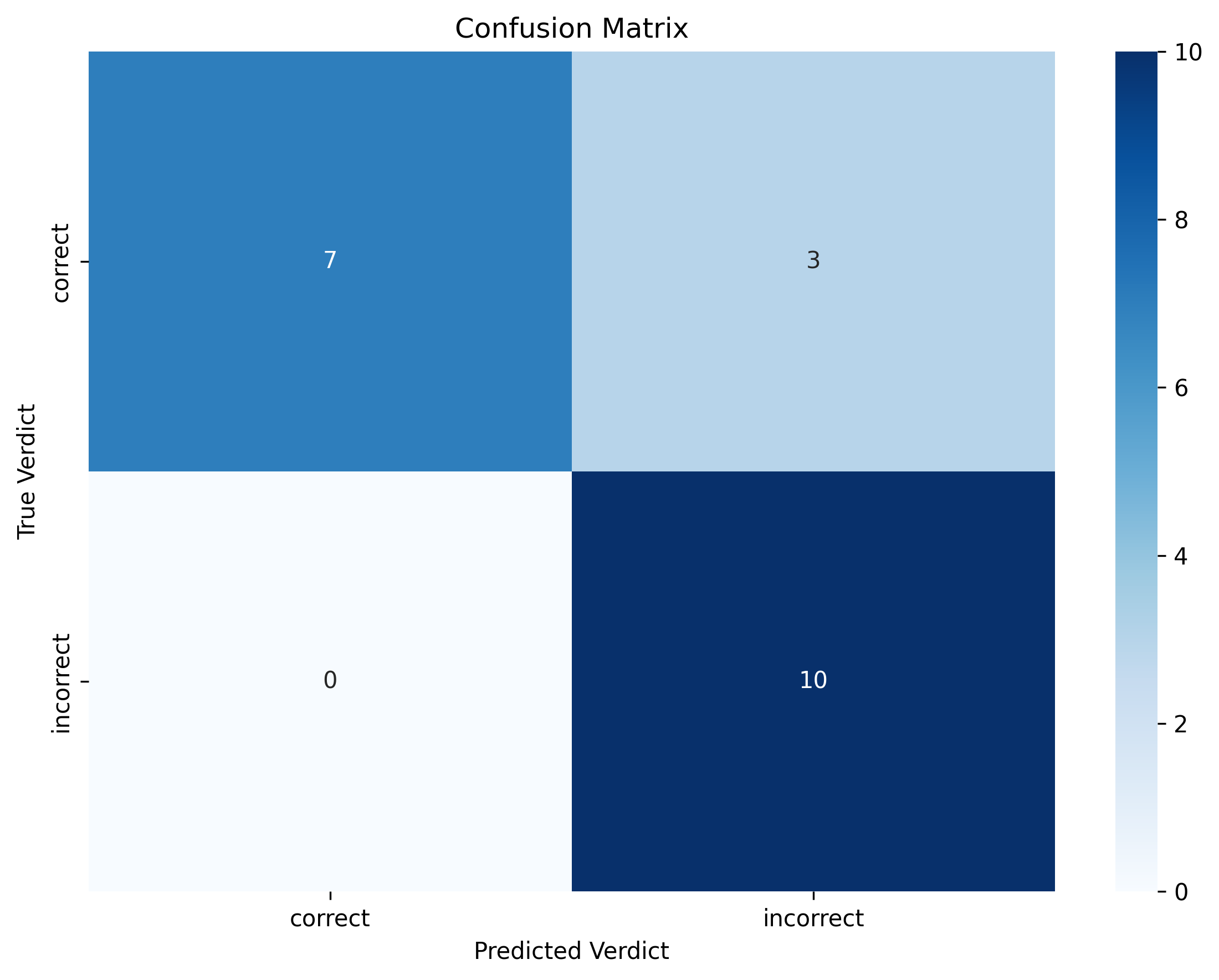 confusion_matrix.png